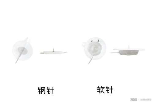 使用maddox糖脈胰島素泵一年需要花費(fèi)多少錢(qián)